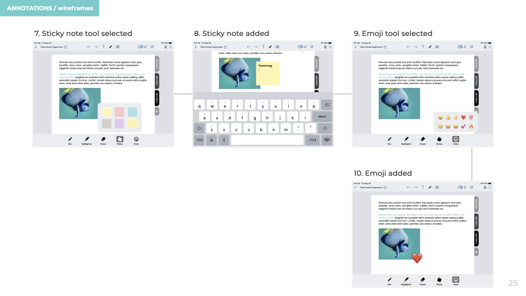 annotations wireframes (continued)