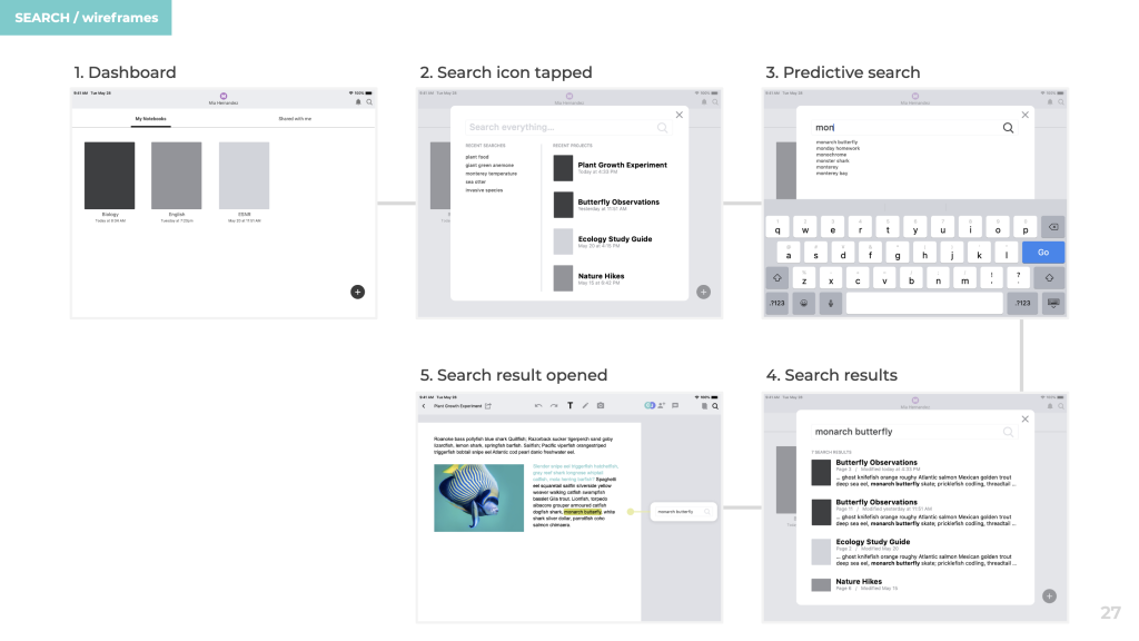 search wireframes